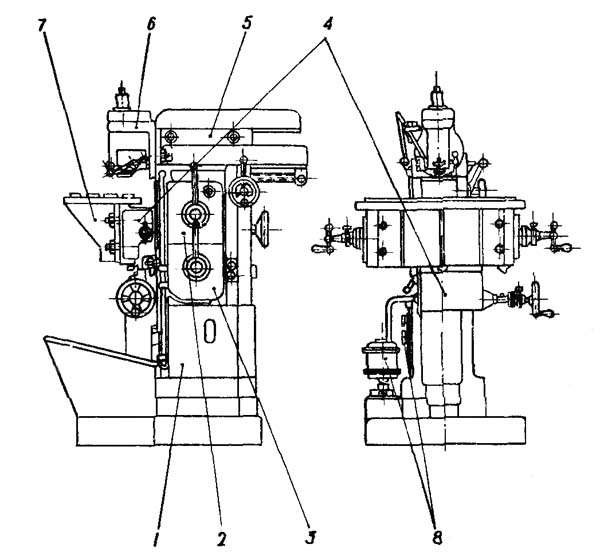 Розташування складових частин консольно фрезерного верстата 679
